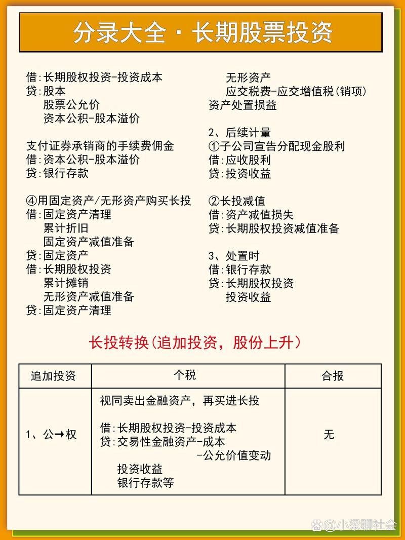 项目融资：企业成长的引擎
